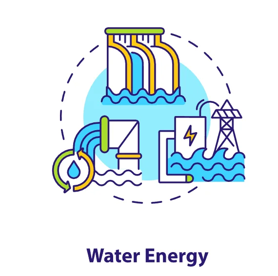 water energy