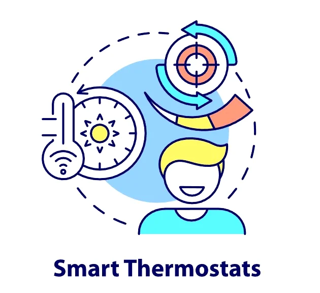 Smart thermostats